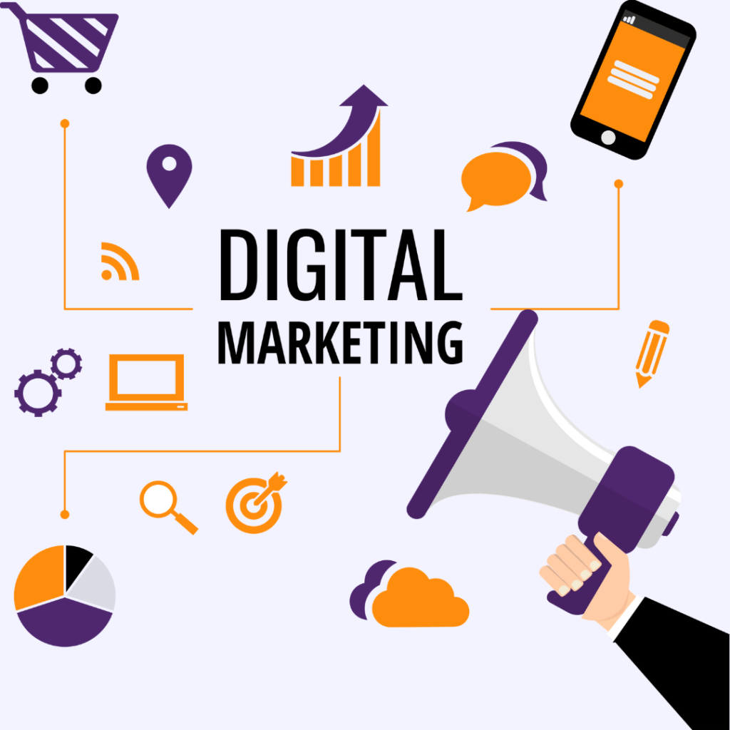 Digital Marketing for ecommerce